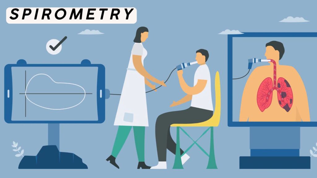 spirometry-dr-sumita-agrawal